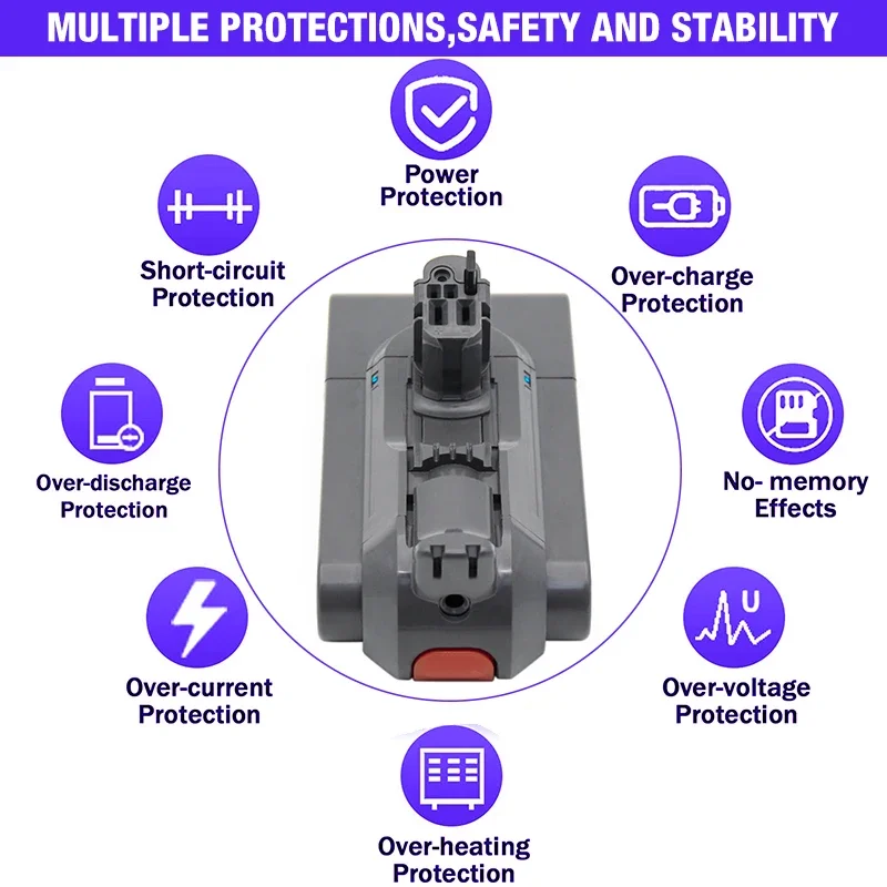 25.2V 6000mAh Lithium Click-in Rechargeable Battery for Dyson Vacuum Cleaners V11 Outsize V11 Absolute Extra SV15 SV22 SV18