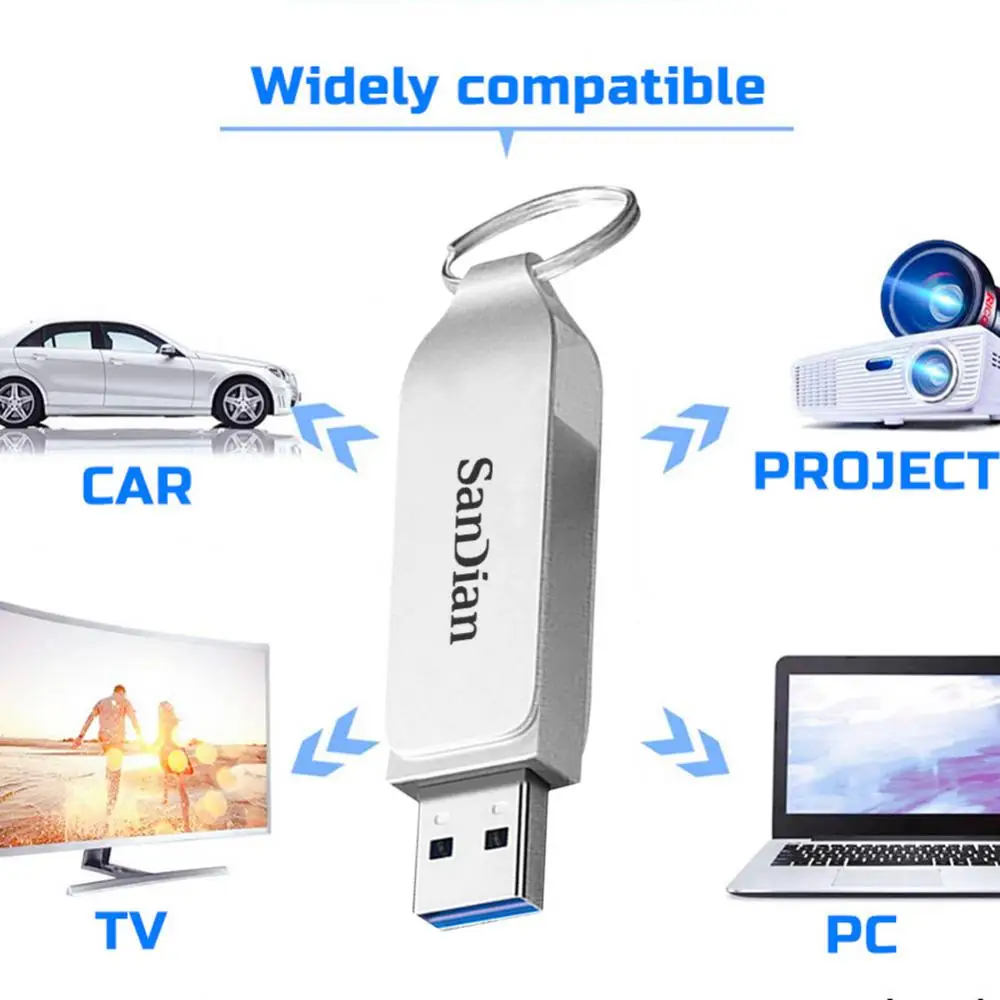 Original USB Flash Drive 2TB USB 3.0 Interface Real Capacity 16TB 64TB Pen Drive High Speed Flash Disk 520mb/s For Laptop