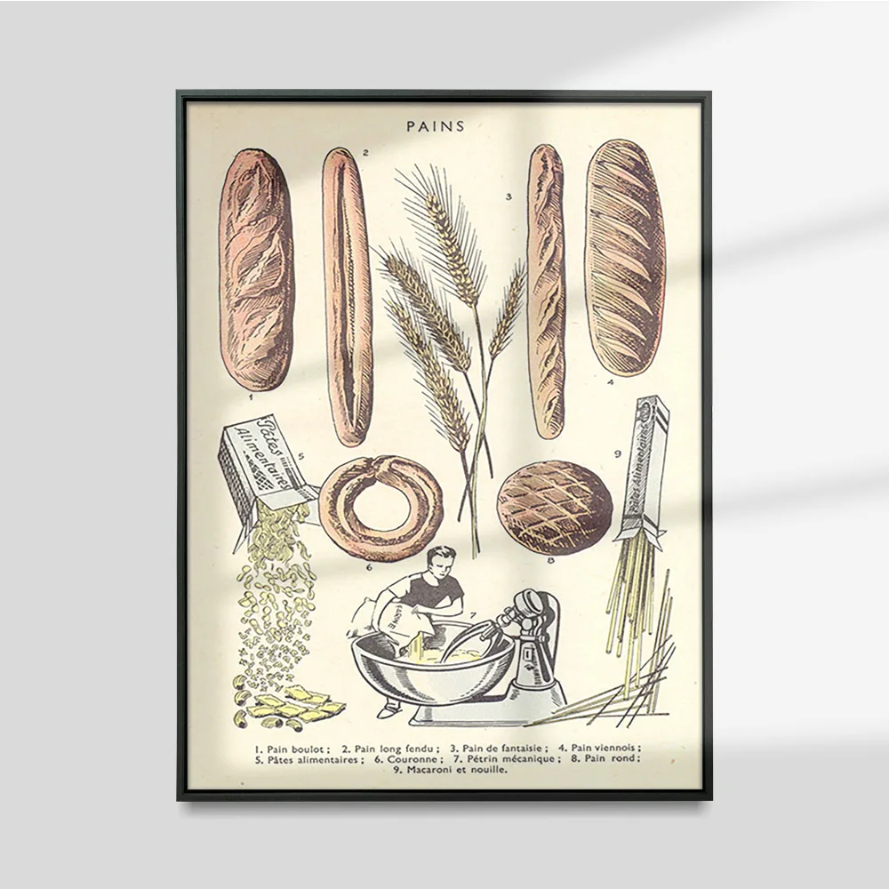 Wheat Plant Food Vintage Print Art Poster Retro Hand Drawing Illustration Canvas Painting Kitchen Canteen Wall Stickers Decor