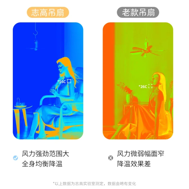 CHigo-小さなポータブル電動シーリングファン,寮の扇風機,折りたたみ式,強力な防風,屋外用,ミニポータブルファン