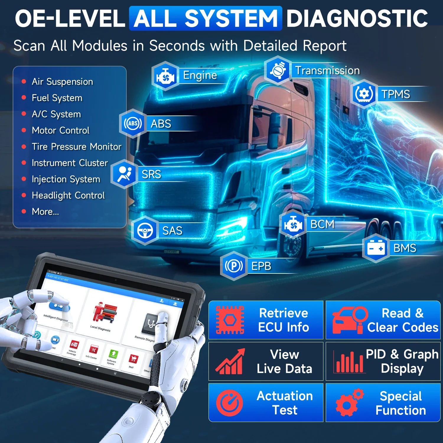 Launch X-431 V+ SmartLink HD Car Trucks Diagnostic Tool Automotive Heavy Duty Scan Tools Auto 12V 24V obd obd2 Car