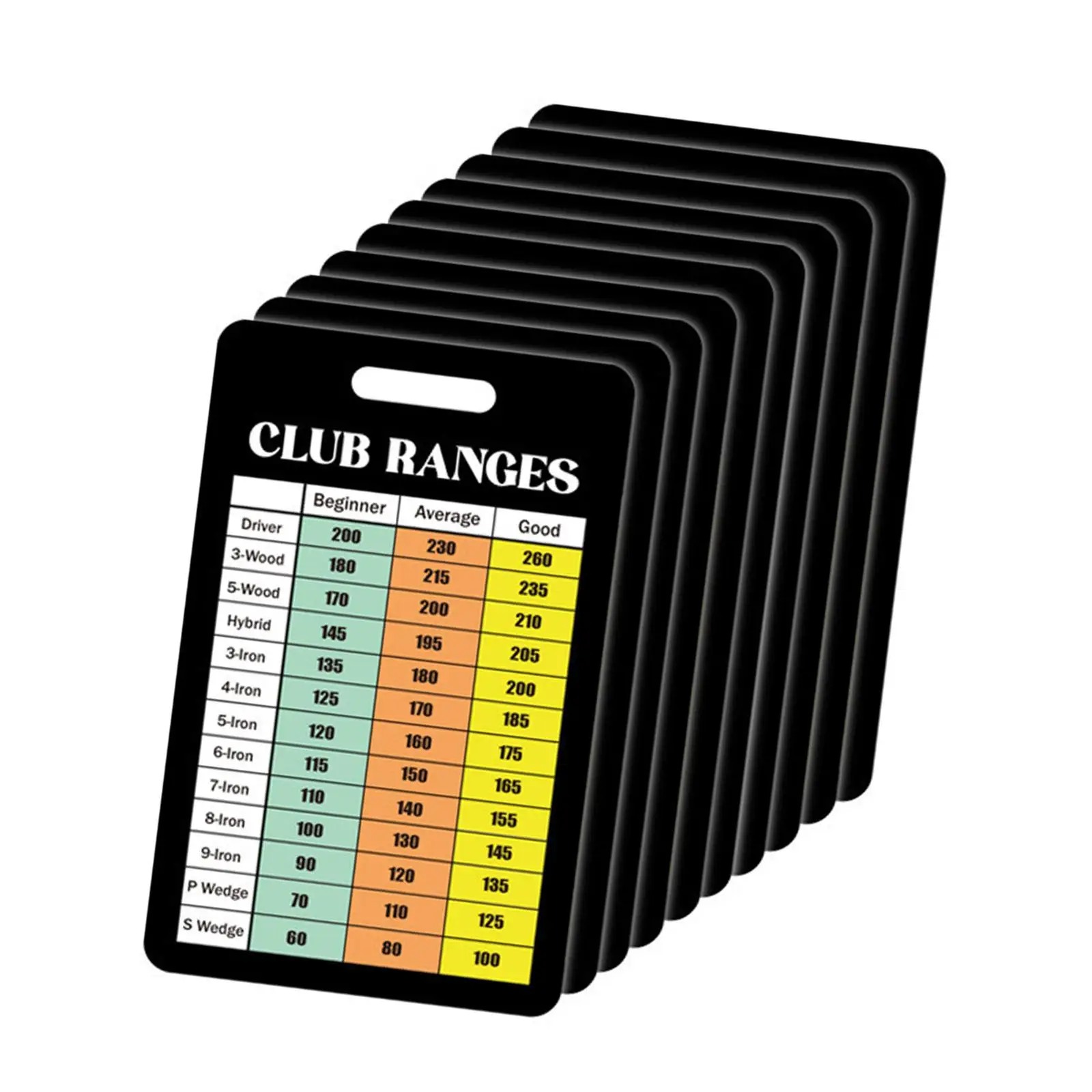 

Handy Golfers Quick Reference Card Durable Paper Scorebook for Golf Club Accessories Golfing Guide Essentials