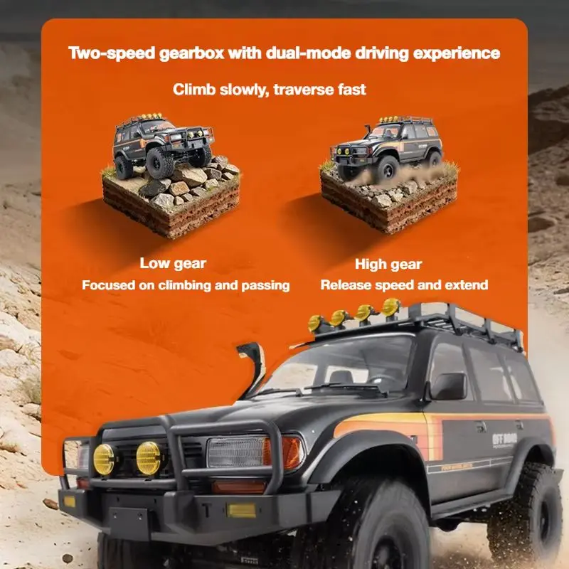 FMS 1:10 LC80 FCX10 4WD Brushed/Brushless Officially Authorized Simulation RC Climbing Car Off-Road Vehicle Model Boy Toy Gift