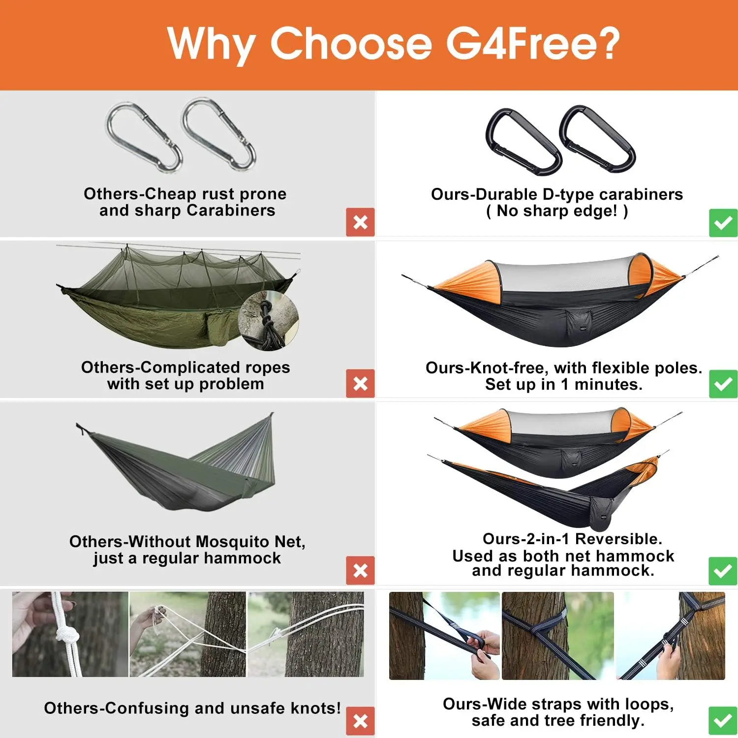 3 in 1 Camping Hammock พร้อมตาข่ายกันยุงอัตโนมัติเปิดเปลญวนไนลอน Anti-ยุงแขวนเปลญวนเต็นท์สําหรับกลางแจ้ง