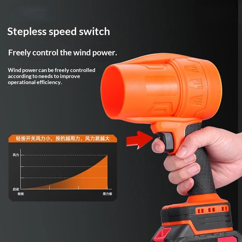 

Leaf Blower Wireless Lithium Battery Storm Blower High Power Dust Removal Blowing Snow Blowing Fallen Leaves Powerful Industrial