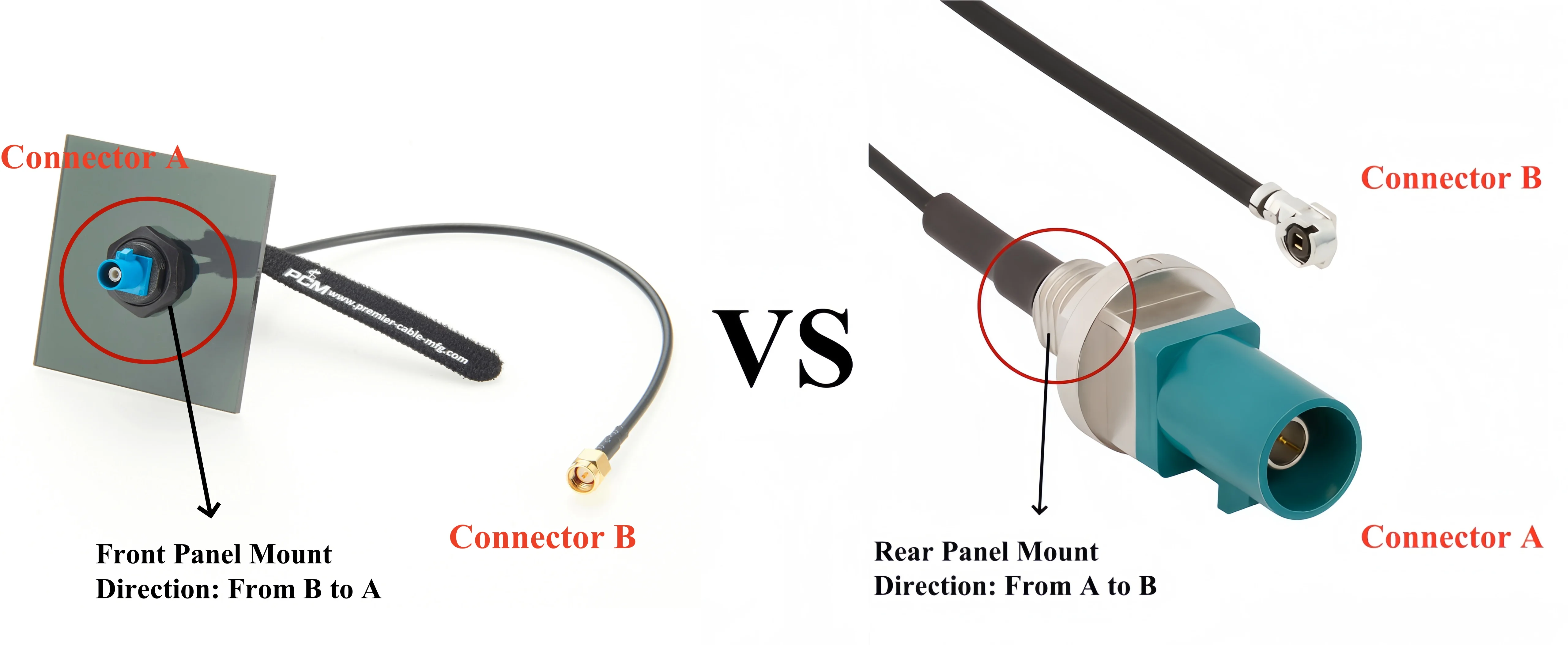 FAKRA Z-Stecker auf SMA-Stecker RG174 RF-Koaxkabel, Panelmontage, Schott, Fahrzeug, Auto, GPS-Antenne, Verlängerungskabel für 4G LTE Satellit – Detail 1