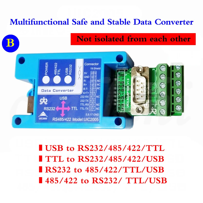 Industrial Grade 3KV Rms USB To 232/485/422/TTL High-Speed Magnetic Isolation Converter Serial Port Mutual Conversion