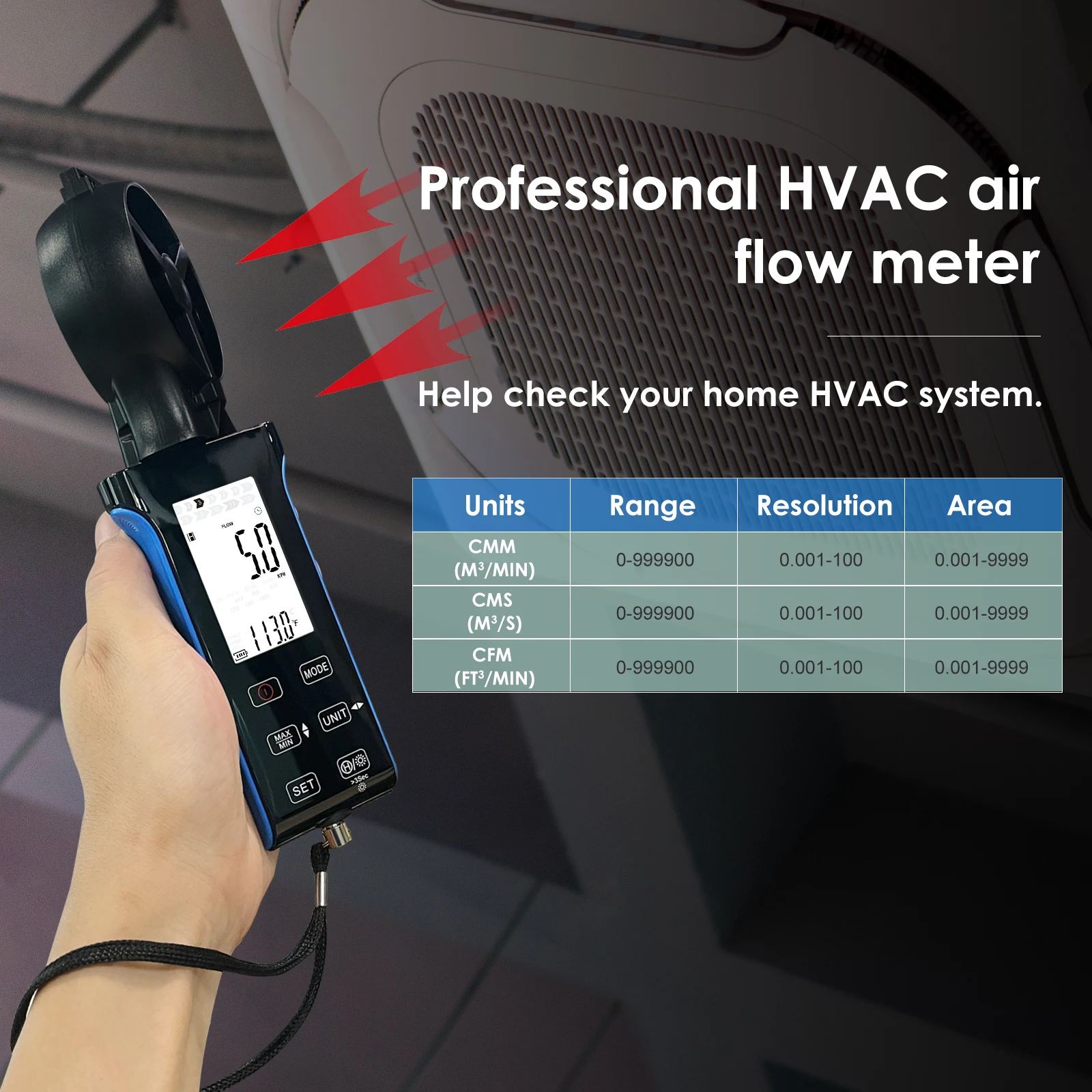 HP-5000D draagbare windsnelheidsmeter, waterdichte anemometer met aanraakknoppen, CFM en luchtsnelheidsmeetapparaat voor nauwkeurig