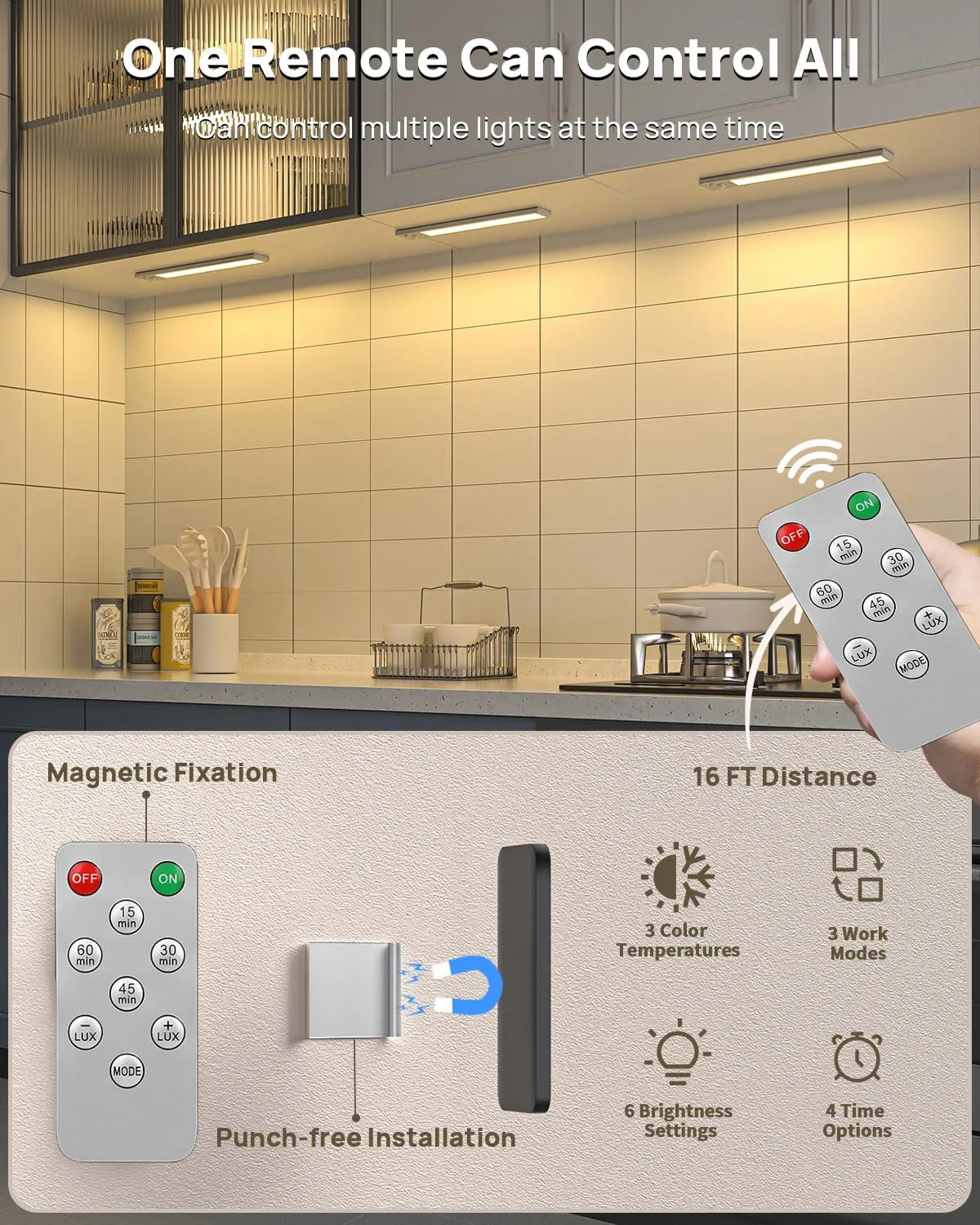 Wireless LED Night Light Motion Sensor USB Rechargeable Strip For Bedroom Kitchen Cabinet Lamp Remote Control Lighting