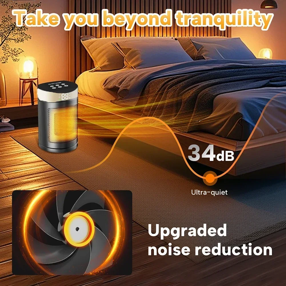 Space-Saving Heater Energy Saving Heater Adjustable Temperature Modes Compact Structure Fast Heating Technology