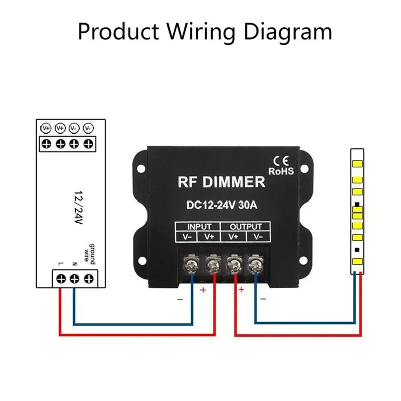 

FULL-30A LED Dimmer Controller DC 12-24V With 3 Key RF Wireless Remote Control For LED Single Color Lighting String Strip