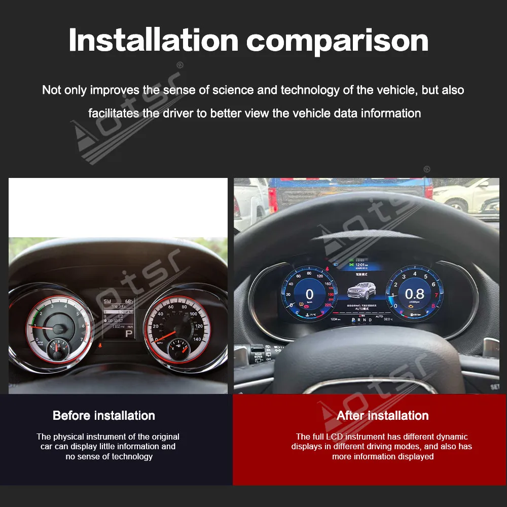 Digital Cluster Odometer Screen For Dodge Durango 2008-2021 LCD Multimedia Player Dashboard Instrument Panel Car Accessories