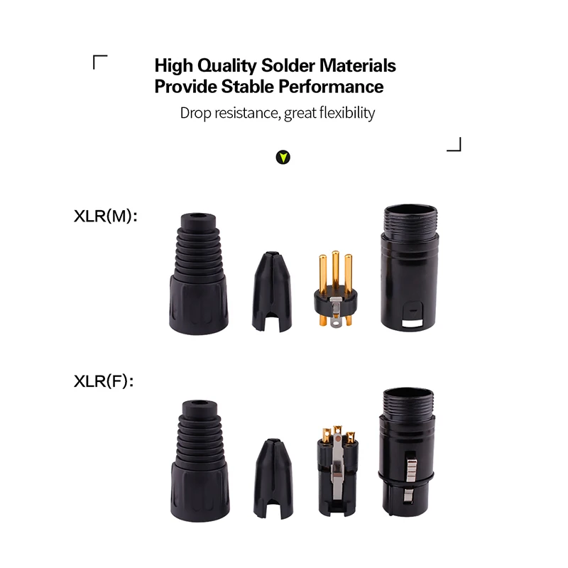 3-pinowa mikrofon XLR Adapter Audio wtyczka męska XLR 2pcs męskie złącze męskie + 2pcs żeńskie gniazdo Adapter Stereo