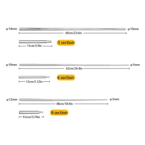 9 principais vendas fogo stick - №10