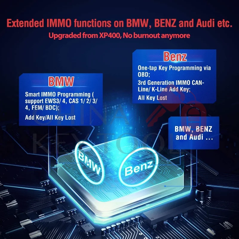 Autel XP400 Pro Pro~grammering IMMO K~ey diagnostisch hulpmiddel voor MaxiIM IM608 IM508