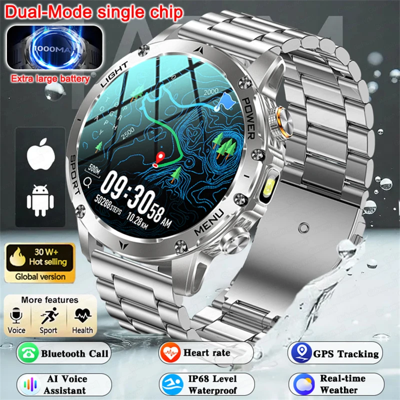 

GUHUAVMI New outdoor sport Smart Watch 1.7 inches IP68 Waterproof HD Bluetooth call Heart rate Smart Watches 1000Mah Battery Men