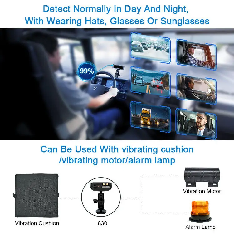 CareDrive MR830-SV Eenvoudige installatie Alarmsysteem voor bestuurdersstatus Slimme anti-vermoeidheid Slaapwaarschuwing Meerdere auto-alarmen