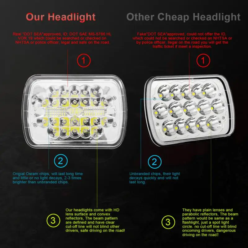 Car Light Bar 7x6/7x5 Inch Waterproof Universal Superbright Car Accessories Work Light Car Lights Led Lights Headlights