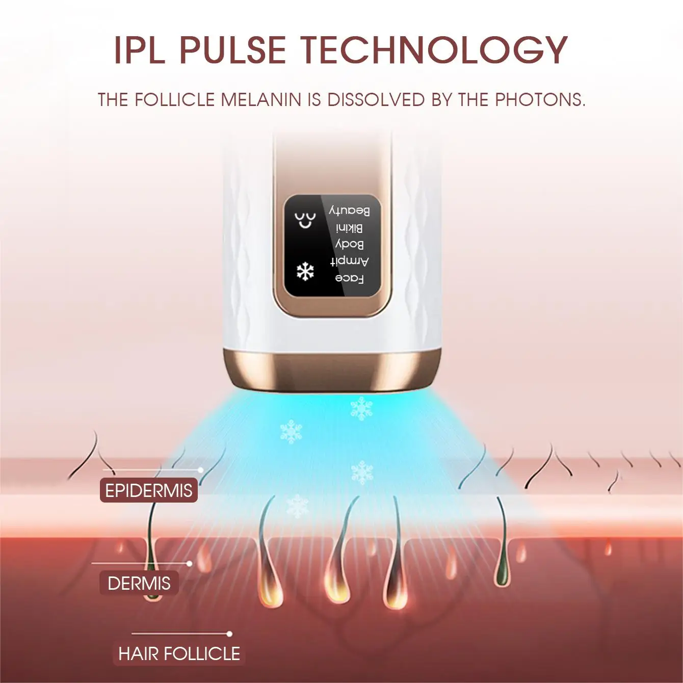 999,990 ومضات 5 مستويات IPL أجهزة إزالة الشعر بالليزر للنساء البيكينيات الدائم الإبطين الساقين الجسم IPL لنزع الشعر في الاستخدام المنزلي