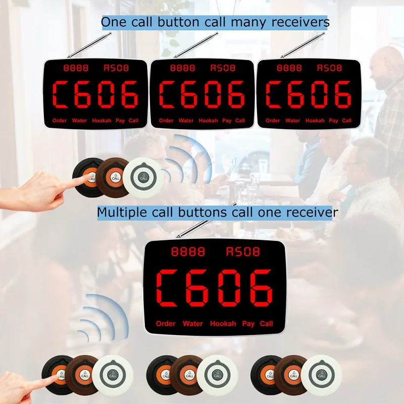 Smart Voice Broadcast Wireless Waiter Calling Pager System Long Distance Signal Customer Service Bell Without Call Buttons