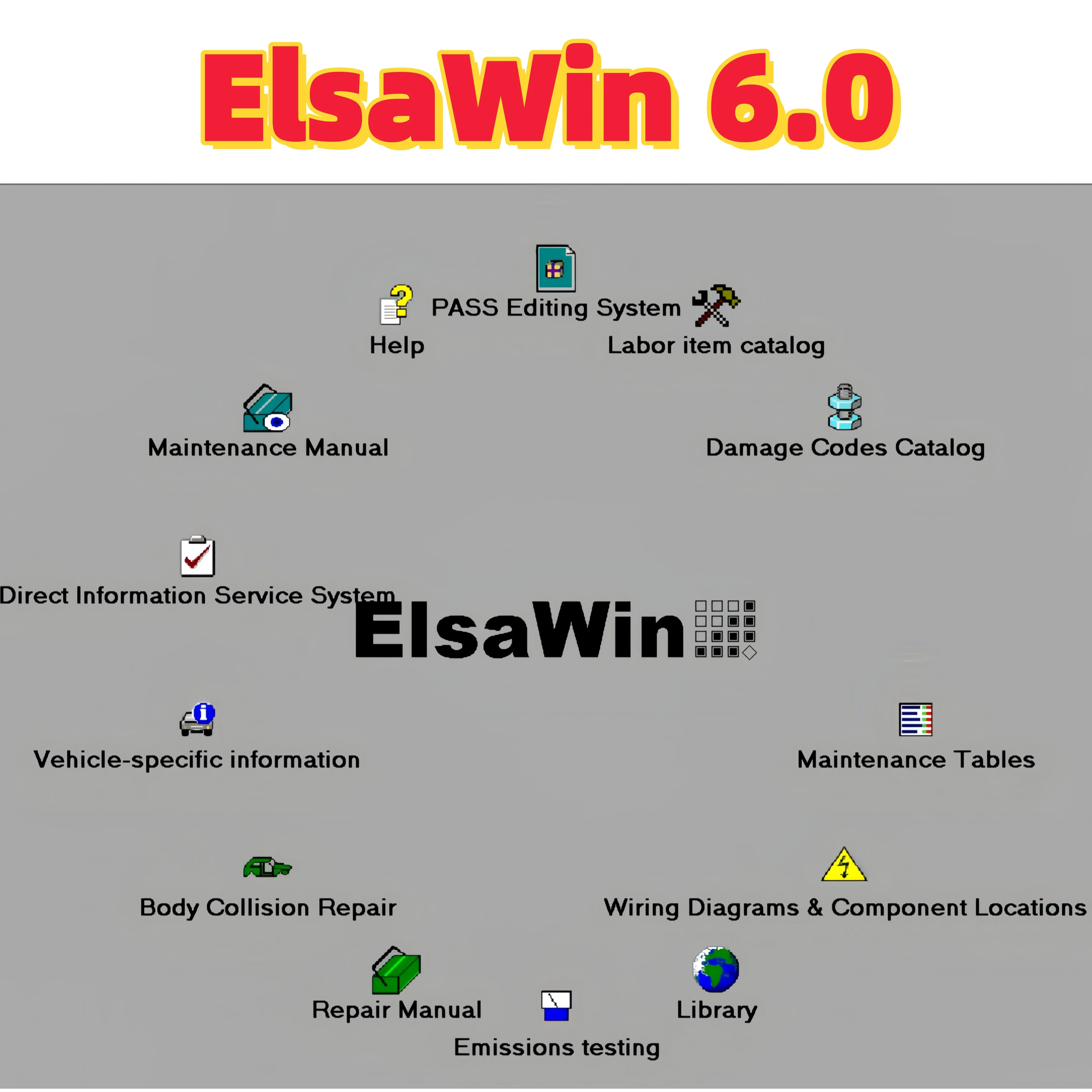 2026 Hot ETKA 8.6 & ElsaWin 6.0 Latest Auto Repair Software For VW Audi Skoda Seat Multilingual With Video Guide Fast Download