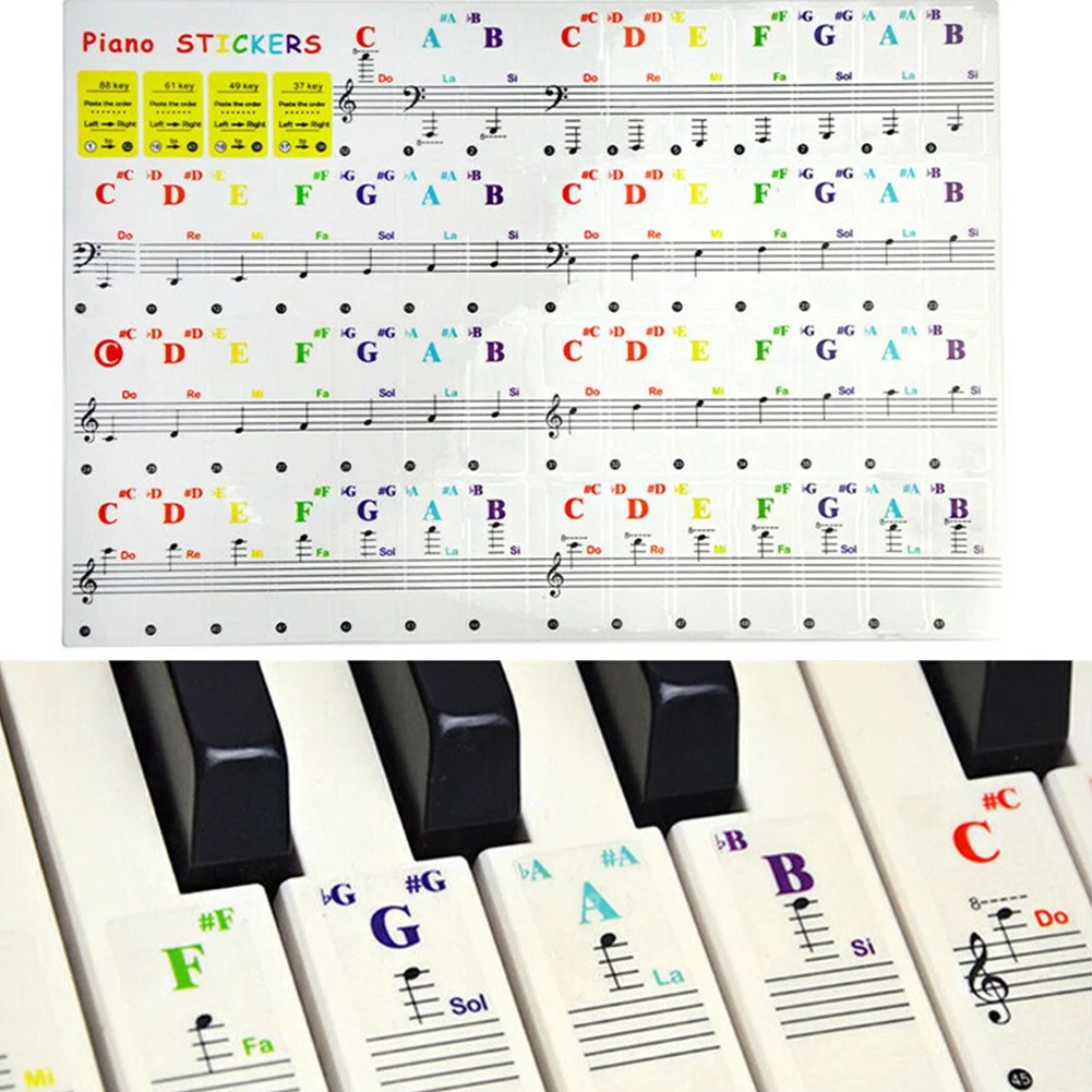 Muziek Noten Voor Piano Stickers Toetsenbord Accessoires Muziekinstrumenten Onderdelen Bescherming Synthesizer 88/61/49/37 Toetsen Hot Sale