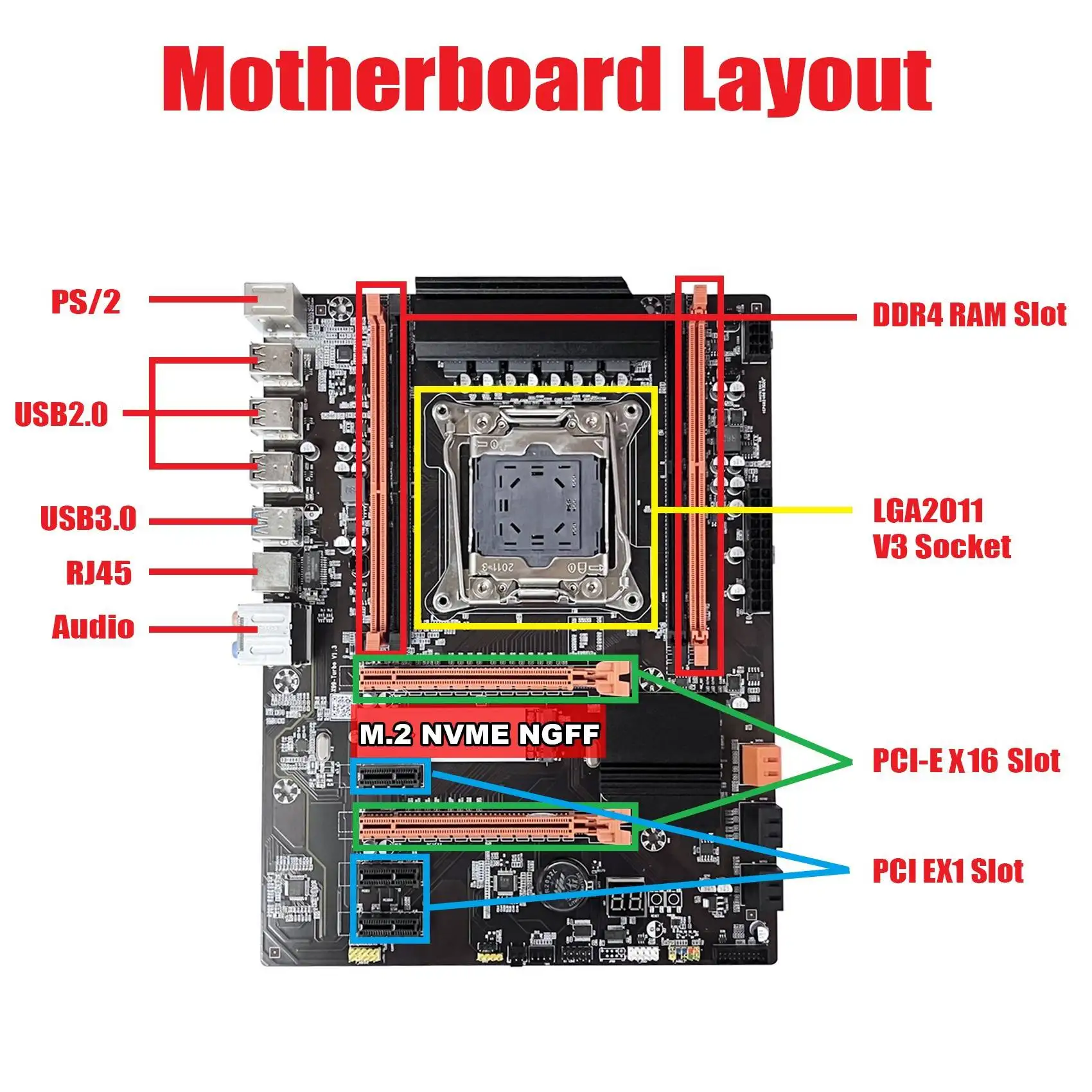 X99 Motherboard+SATA Cable+Switch Cable+Baffle+Thermal Grease+Thermal Pad LGA2011 V3 M.2 NVME NGFF Support DDR4 4X16G HOT