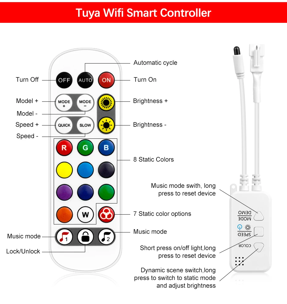 RGBIC Controller For 12V 24V Dreamcolor 3 Pins Led Strip Lights Smart Tuya WiFi Bluetooth Infrared Controler With Remote Control