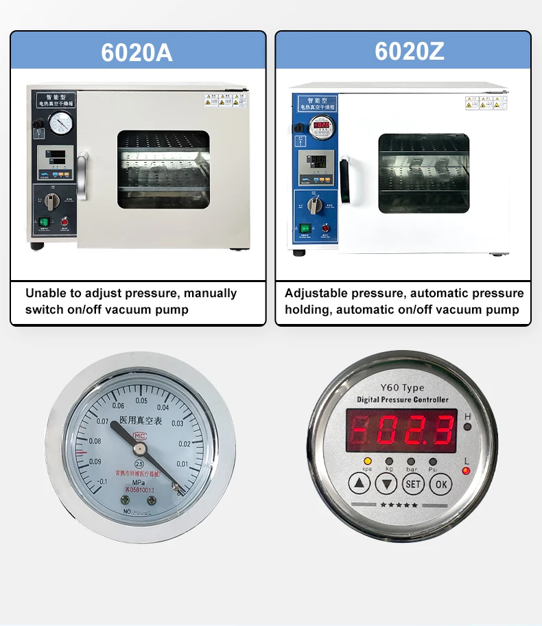 DZF-6020A Вакуумная сушильная печь Сушилка с цифровым дисплеем Лабораторная быстрая сушилка с двойной перегородкой Сушильный ящик с постоянной температурой