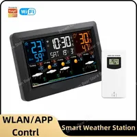 Tuya WIFI Smart Weather Station Home Environment Thermometer Humidity Meter Sensors Digital Clock Weather Forecast Calendar