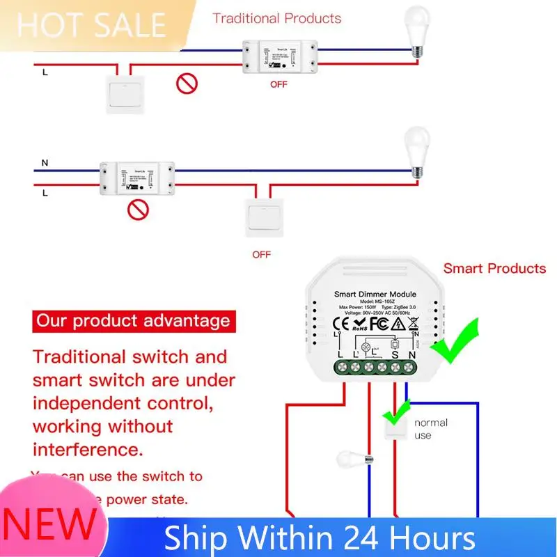 ~ 【EN Stock】 Módulo de interruptor de cortina Zigbee Smart 1 vía de atenuación remota controlada por aplicación por voz Compatible con Alexa Google Home