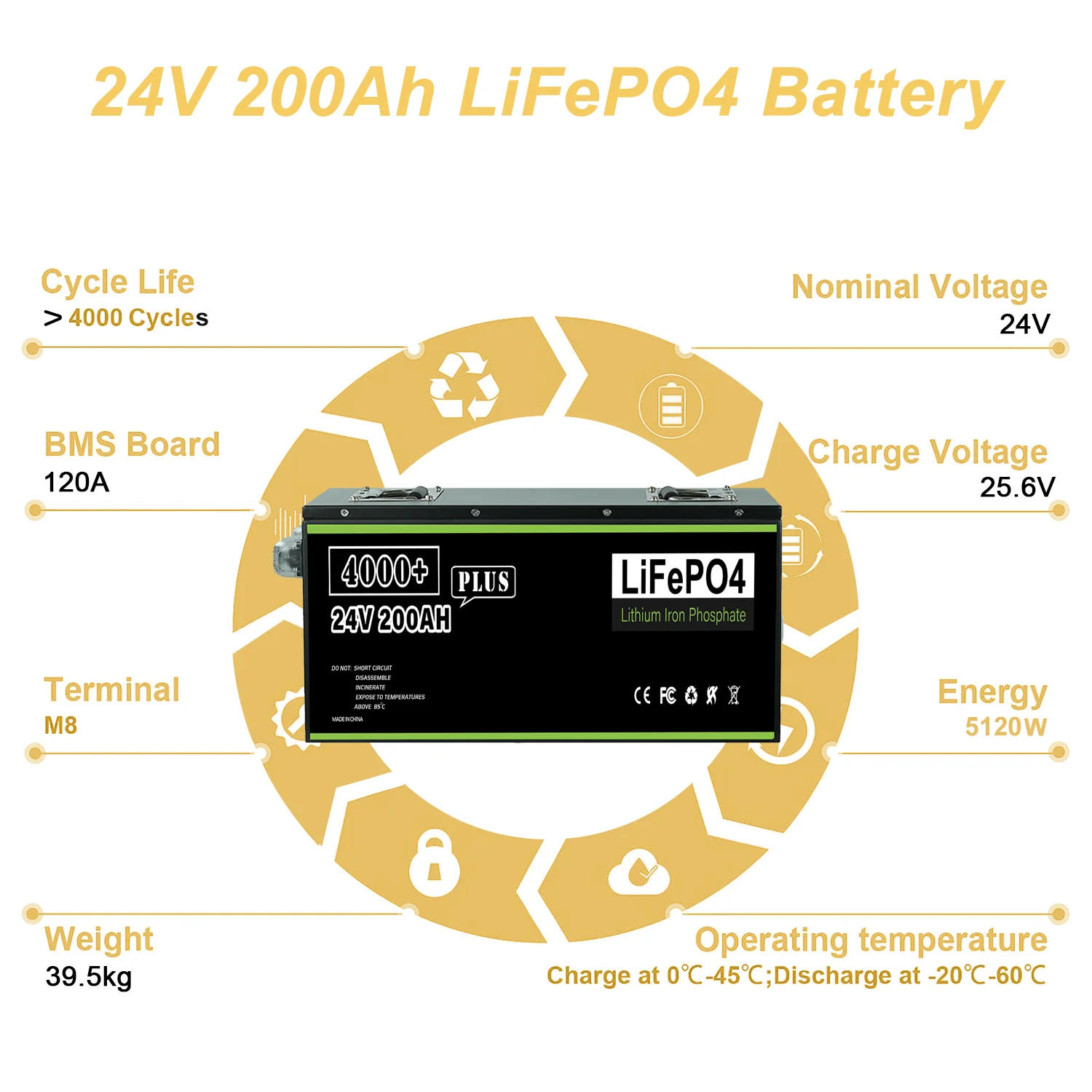 BalanceTime-batería LiFePO4 mejorada, 12V, 24V, 48V, 100Ah, 200Ah, 300Ah, 400Ah, nuevo grado A, BMS incorporado para energía Solar, sin impuestos