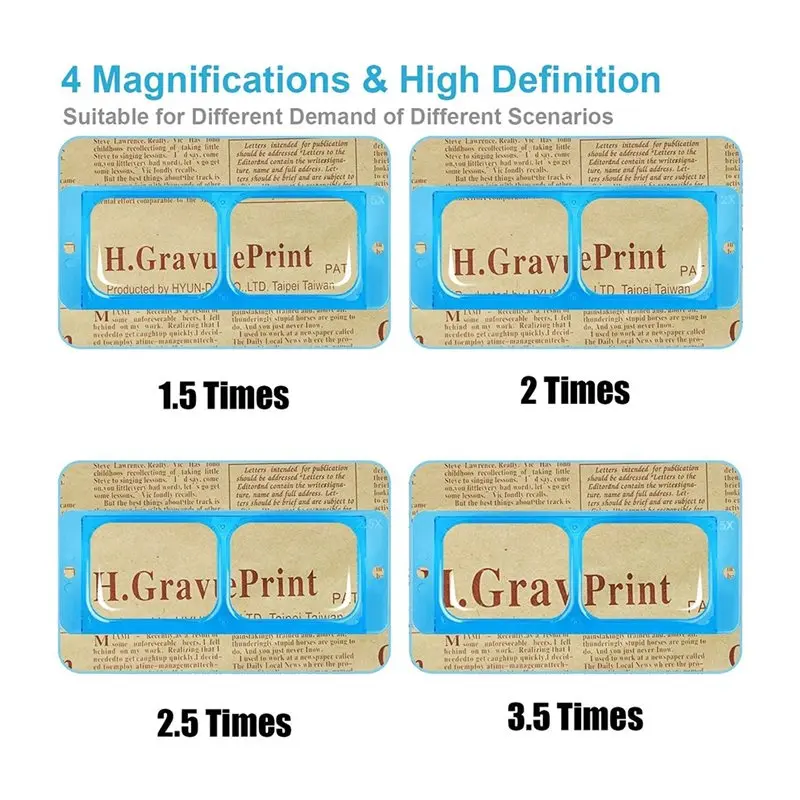 【HOT-PRICE!】Head Mount Rechargeable Headband Magnifier With LED Light, Jewelers Optivisor Hobbies Visor Maning Glasses