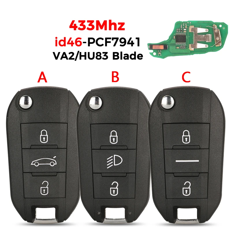 CN 009054   433Mhz ID46 7941 칩 원격 자동차 키 푸조 208 301 308 508 2008 5008 Hella Fit Citroen C3 C4 C4L HU83 VA2 블레이드