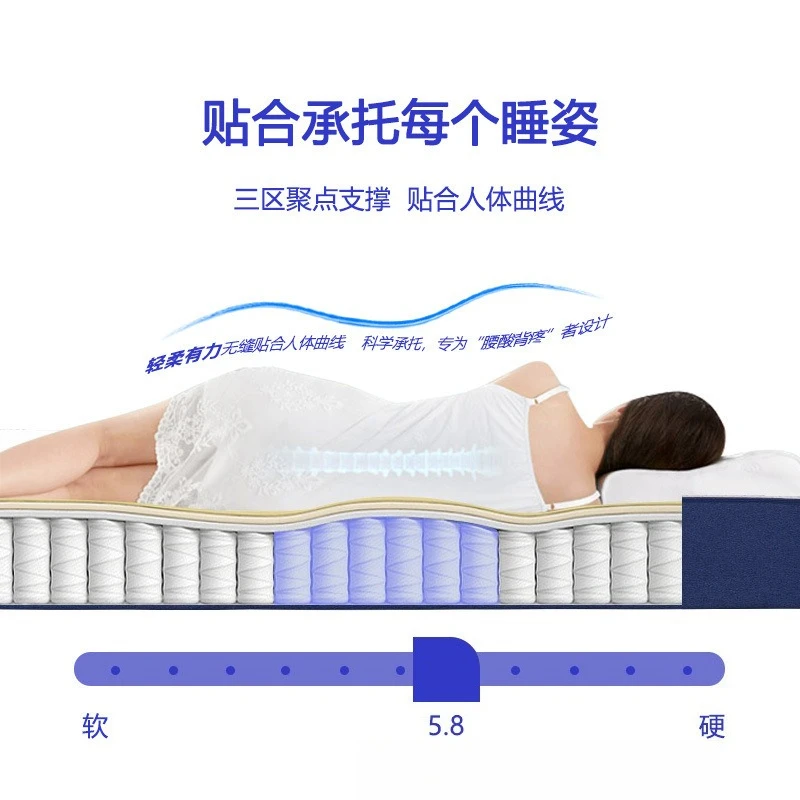 Vakuumkompressions-Rollbeutel Box Hotel Homestay Matratze Feder Latex Memory Baumwolle Haushaltsmatratze