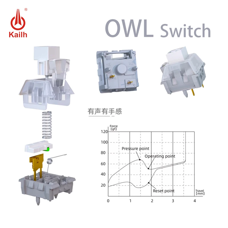 

Kailh Box Owl White Switch Mechanical Keyboard V2 Clicky Tactile Switch Waterproof and Dustproof Cherry MX RGB SMD 5Pin