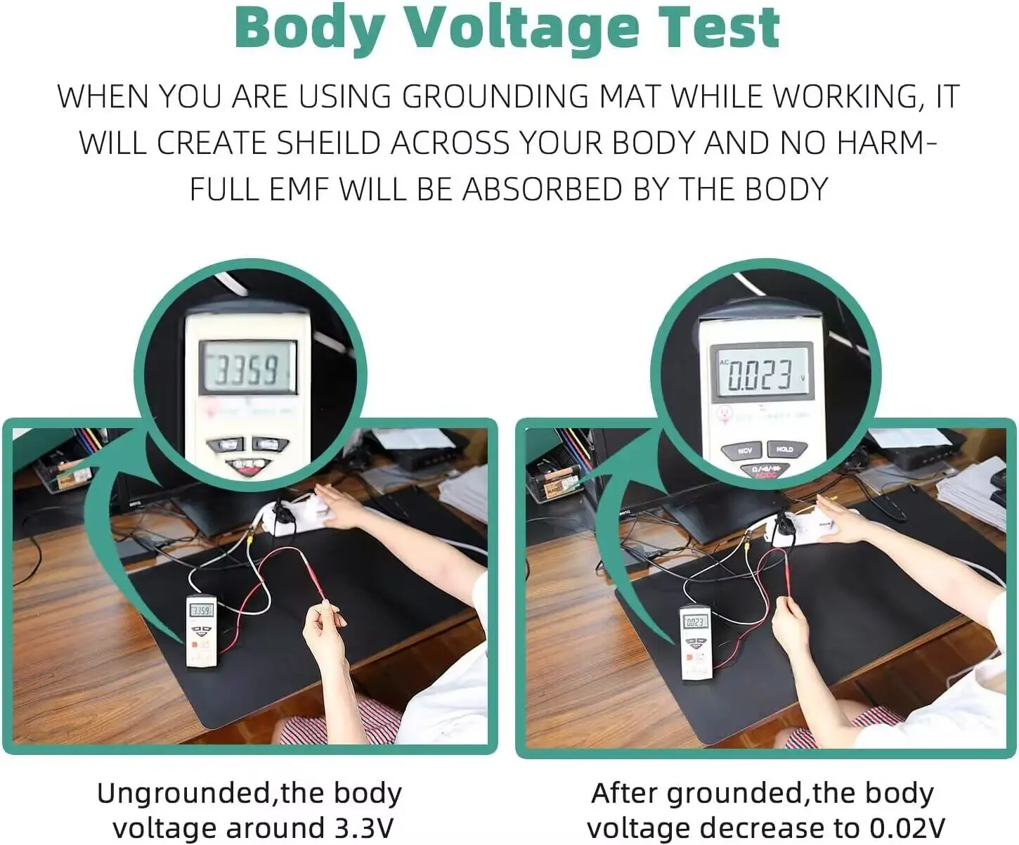 25X68CM Universal Feet Grounding Mats Better Sleep and Energy With15ft Cord ,for Desk Connect to Earth for Reduce Fatigue&Stress
