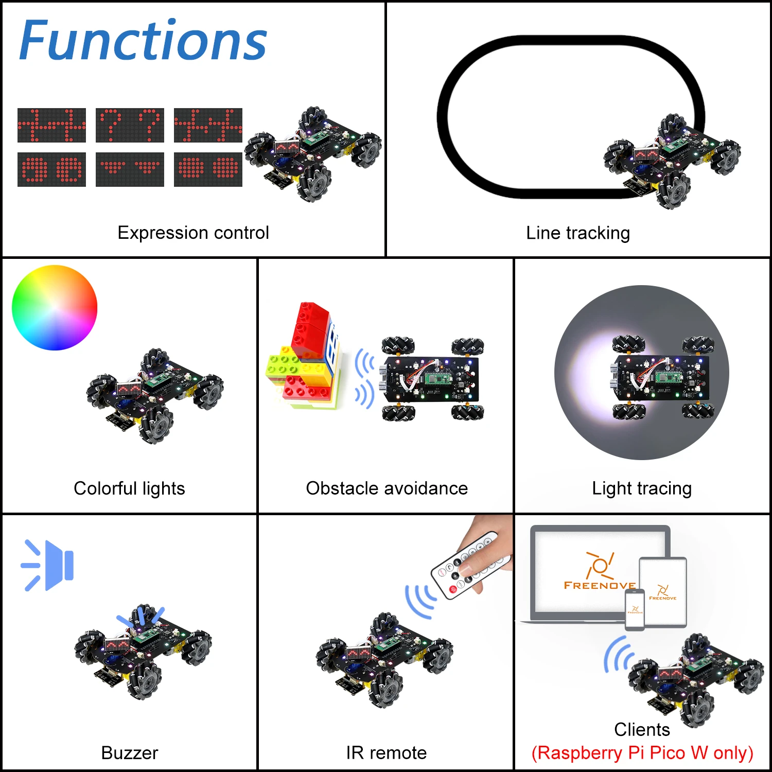 Freenove Mecanum Wiel Carkit V - Microbit Robot recensie en prijs