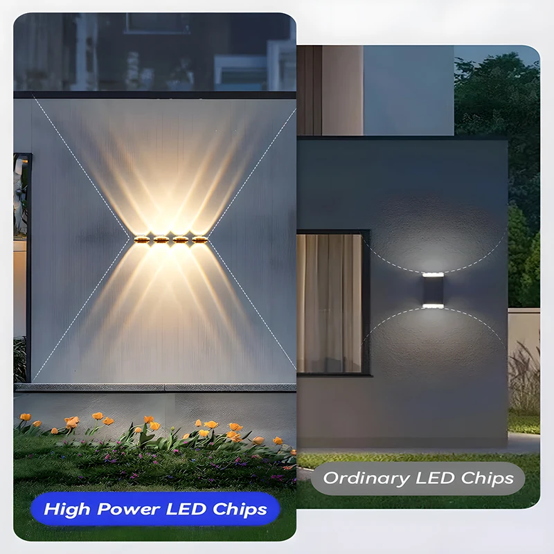 Outdoor Permanent Light LED Fence Light Upper and lower bilateral lighting 72 RGBCW  LED luces de alero inteligentes