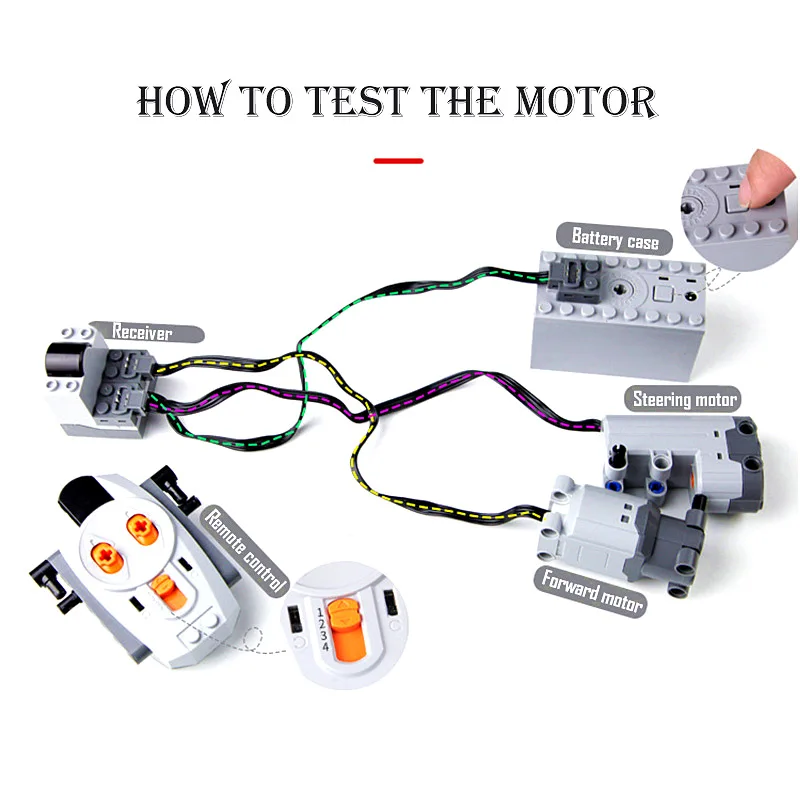LEGO Technic Power Functions Motor Set 8293 Building Kit