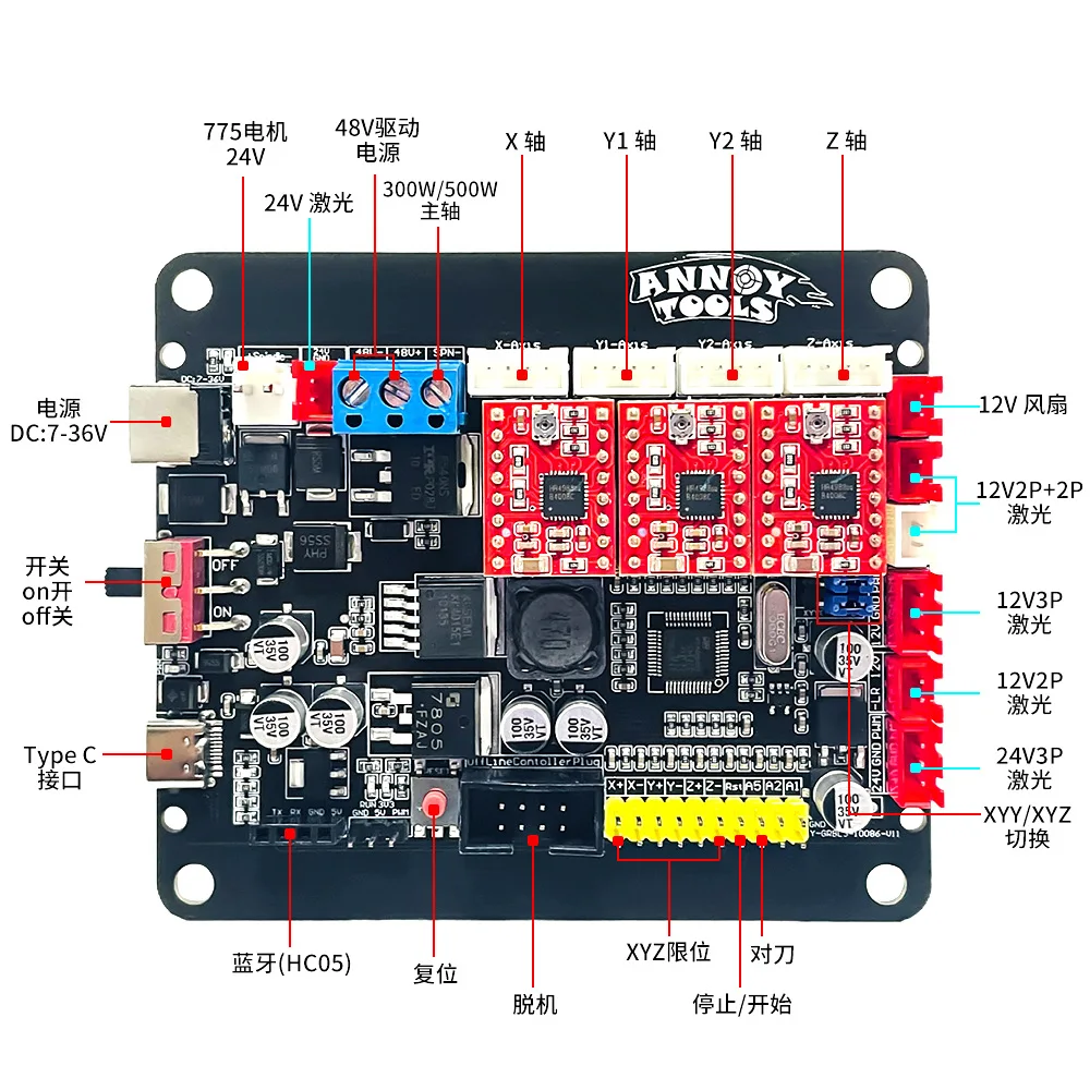 

DIY small CNC engraving machine, laser engraving machine