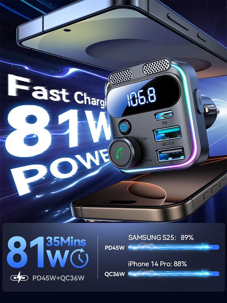 Joyroom 81W Fast Car Charger & Bluetooth 6.0 FM Transmitter, Wireless Handsfree Radio Adapter with Dual Mic for Auto