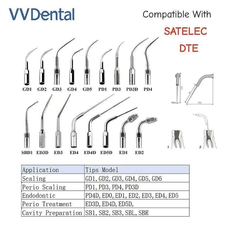 Dentals Ultrasonics Scaler Tips Stainless Steel Calculus Remover High Temp Disinfection Reusable 3pcs