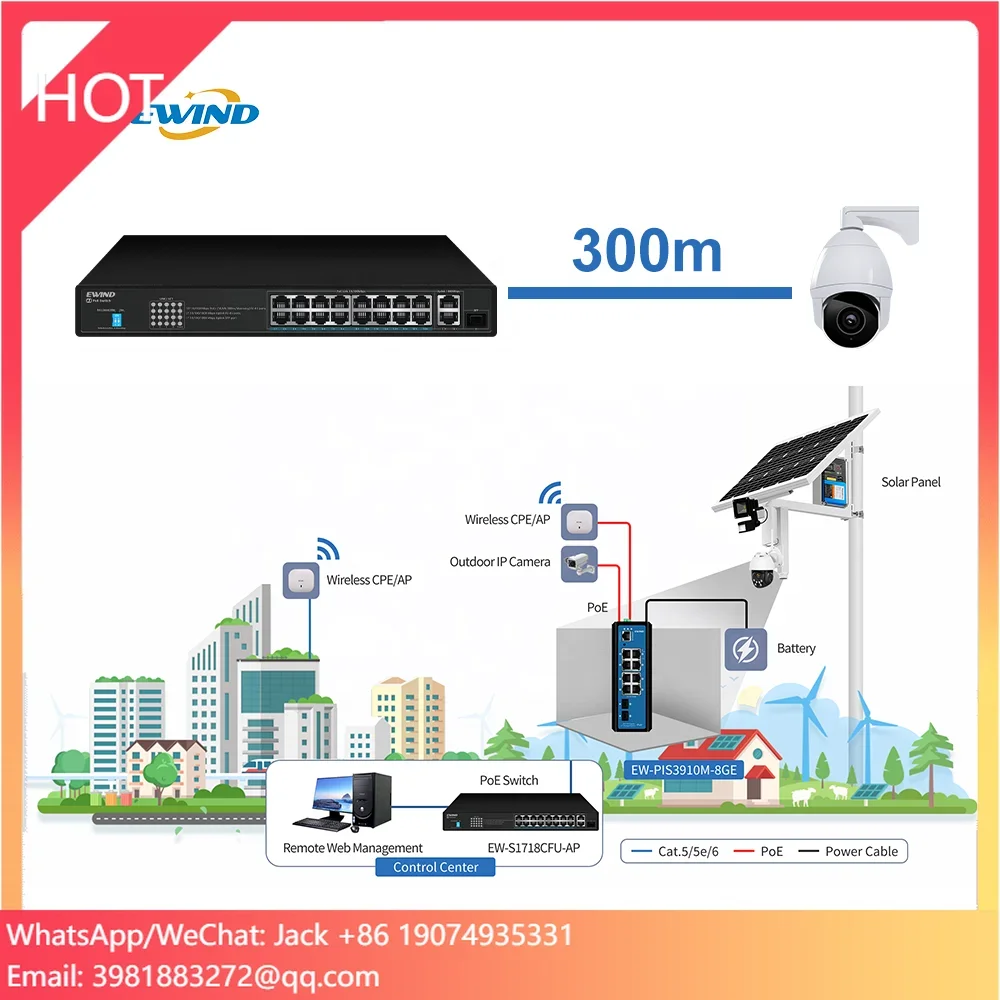 

OEM 300m 120W 18 Ports CCTV Unmanaged Managed Network Ethernet PoE Switch For IP Camera