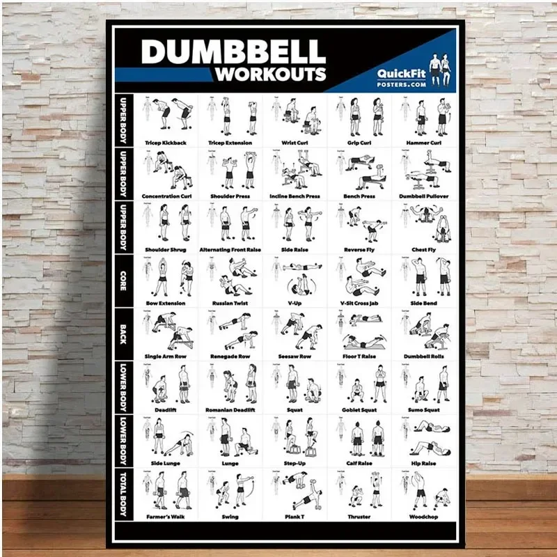 Canvas Schilderij Halter Workout Bodybuilding Oefening Lichaamsgewicht Grafiek Yoga GYM Poster Prints Wall Art Room Home Decor Gift