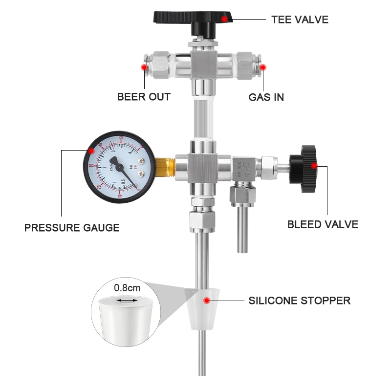 Counter Pressure Bottle Filler with Quick Joint Connector, Beer Bottling & Transfer Avoid Air Connect & Pressure Gauge (0-60psi)