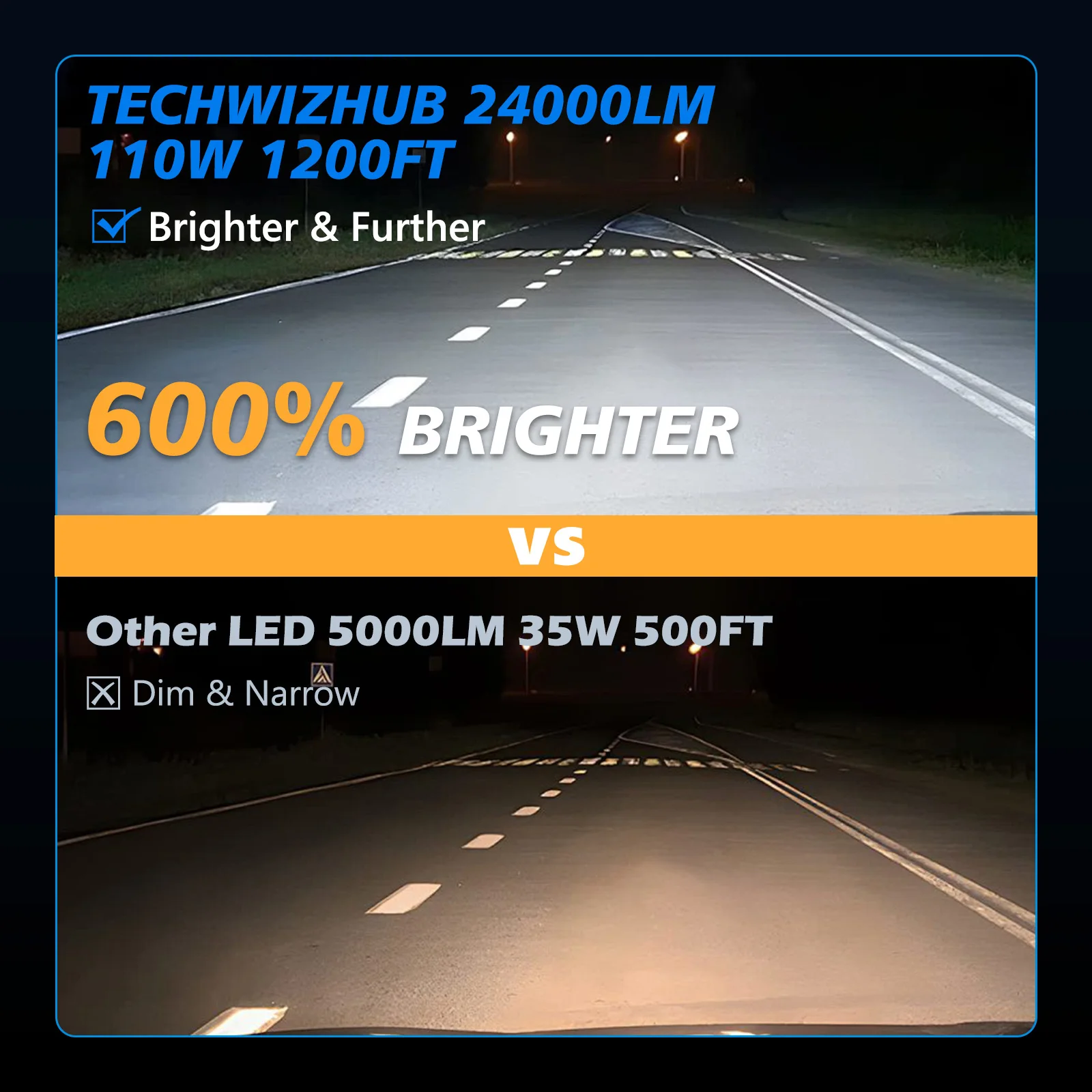 PANGOLIN H4 LED المصابيح الأمامية 2 قطعة 24000LM 600% أكثر إشراقا اللاسلكية عالية منخفضة شعاع مروحة سيارة صغيرة ضوء عدة استبدال الهالوجين