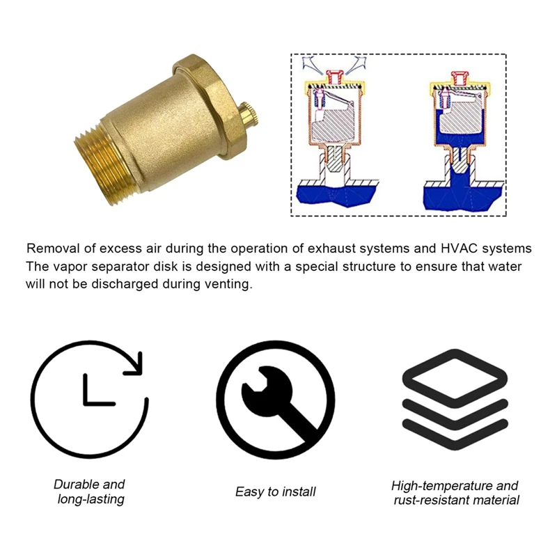 ABNO-Automatic Float Valve,1Inch Male NPT Thread Air Bleeder Release Vent Valve, Automatic Air Bleed Vent With Male Thread