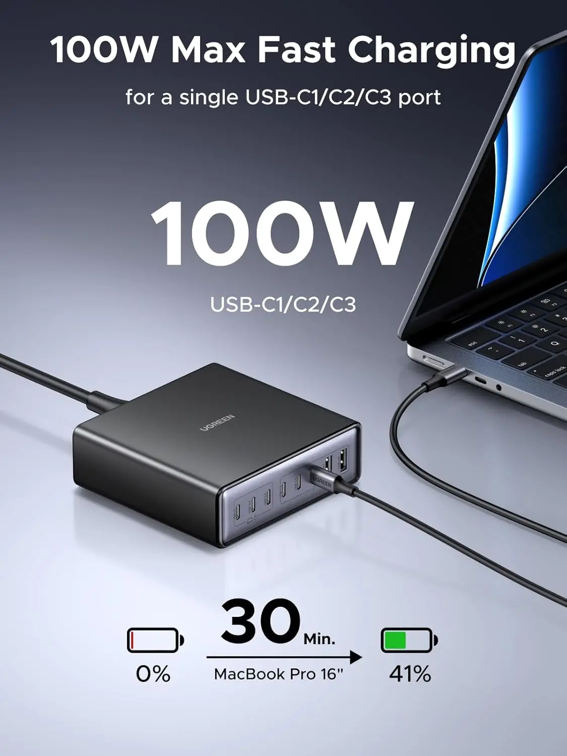 Carregador de Mesa MAF UGREEN 200W com 8 Portas GaN USB C, Estação de Carregamento Rápido USB C para Galaxy S25