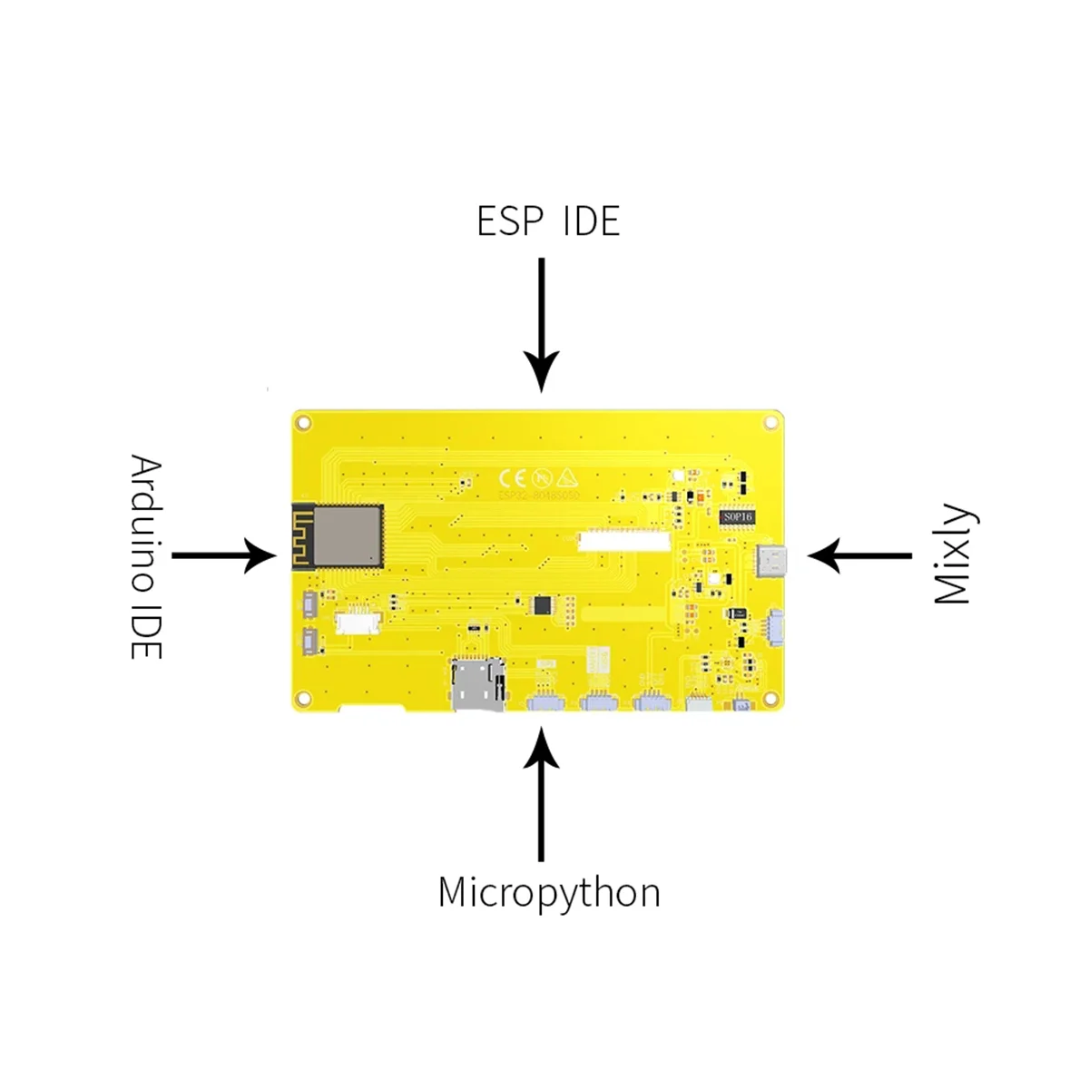 ESP32-S3 7-Cal 800x480 TN RGB LCD TFT HMI 8M PSRAM 16M Flash inteligentny wyświetlacz MCU WIFI moduł Bluetooth (bez dotyku)